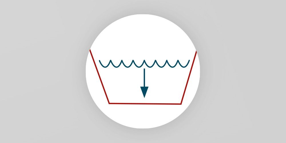 Penter Aquata Vorteile Icons