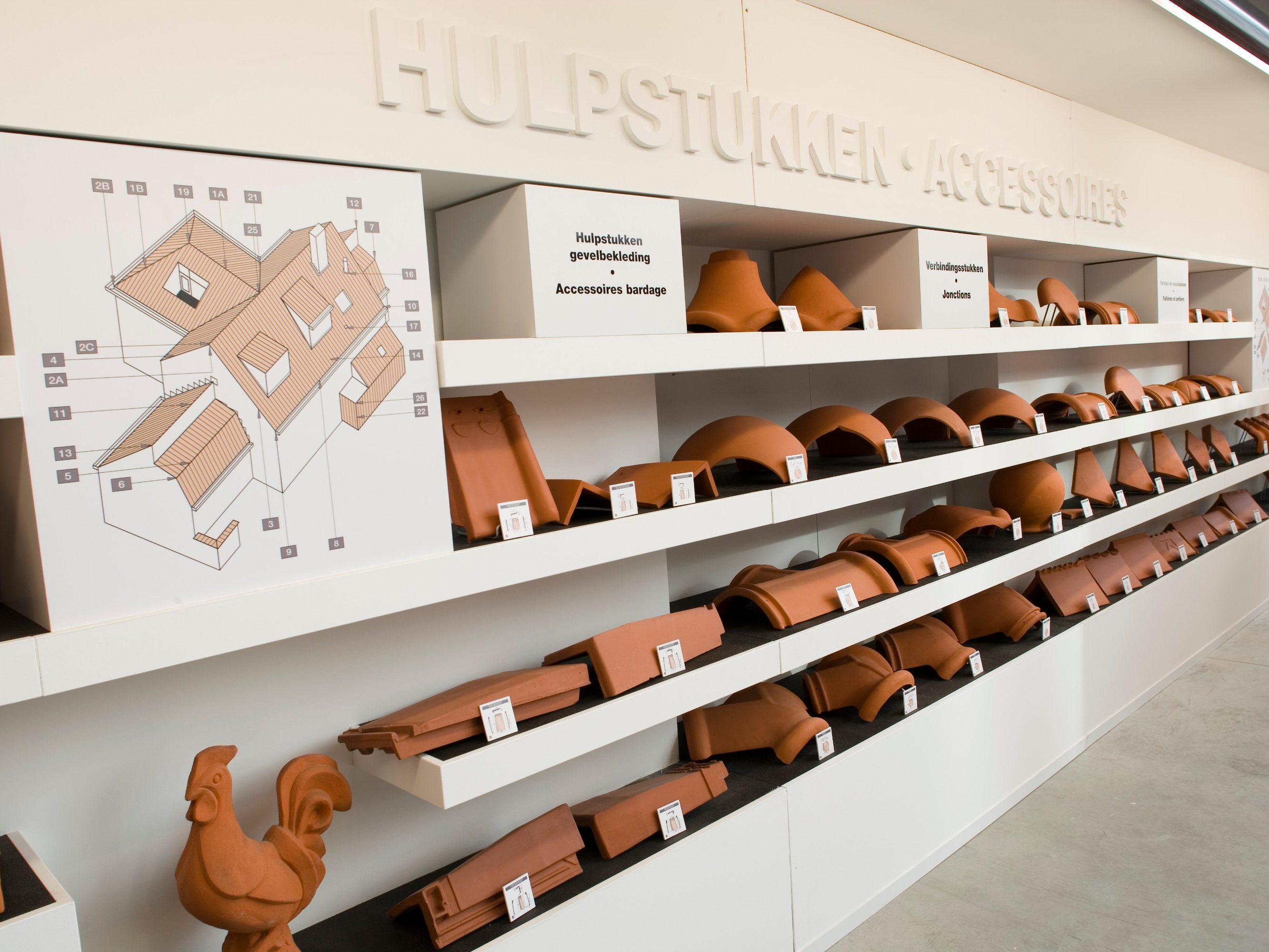 Roof accessories showroom Londerzeel