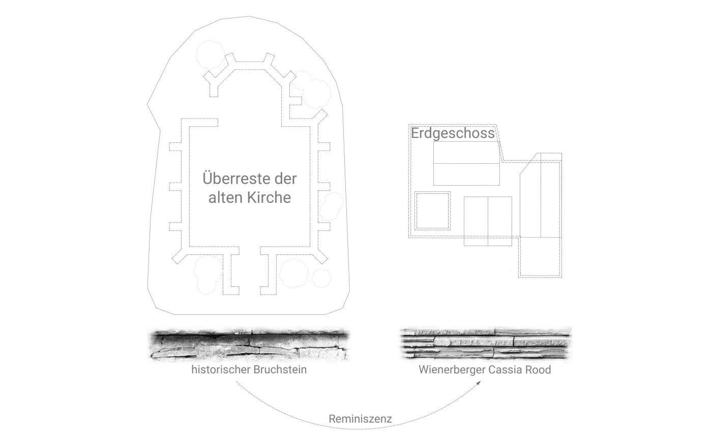 Architekt Oliver Spiekermann, Haus aus Häusern, Cassia Rood