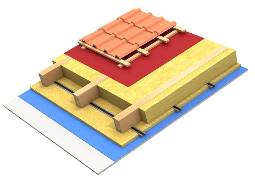 Roof isolation drawing